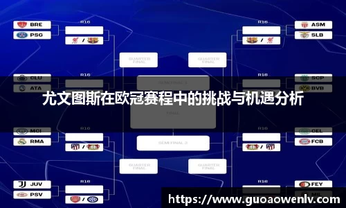 尤文图斯在欧冠赛程中的挑战与机遇分析